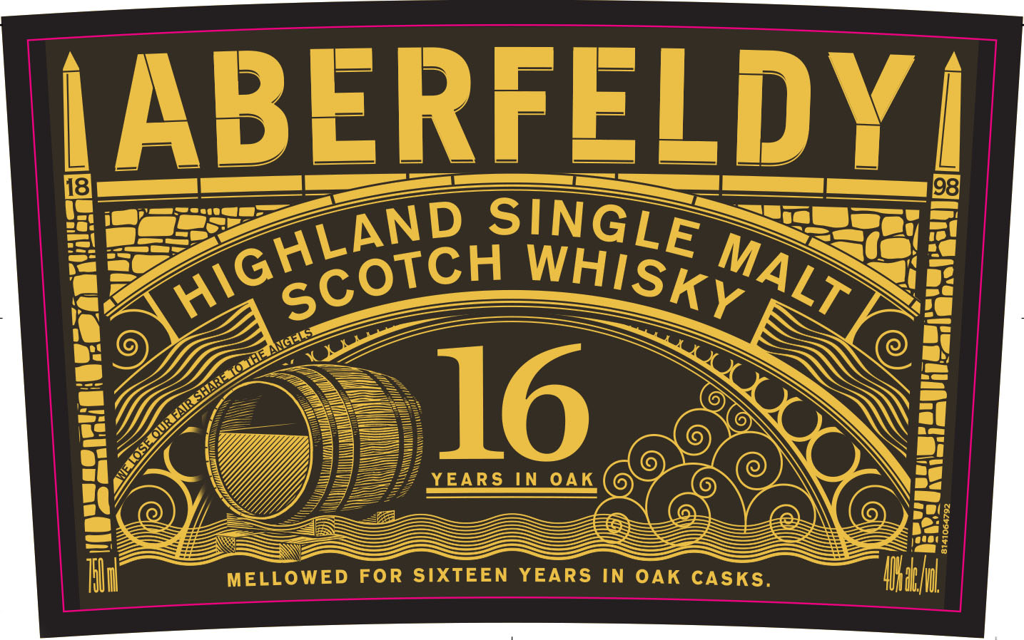 TTB Label Approvals  – 8/19/2025